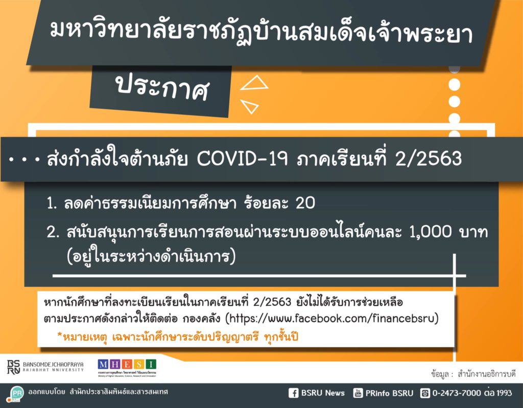 เยียวยาภัยโควิด มรภ.บ้านสมเด็จฯ ช่วยค่าเรียนออนไลน์ นศ. 12 ล้านบาท