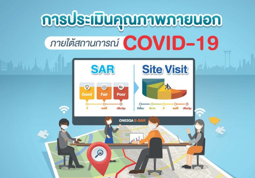 สมศ.ติวเข้มผู้ประเมินภายนอกออนไลน์ ด้วยแนวคิดการประเมินแบบ Social Distancing  จัดเต็มทุกองค์ความรู้ หวังลดข้อกังวล – เสริมความมั่นใจให้กับสถานศึกษา