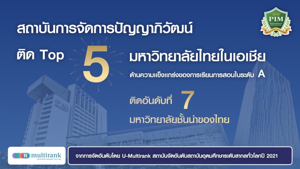 สถาบันการจัดการปัญญาภิวัฒน์ (PIM) ติด Top 5 มหาวิทยาลัยไทยในเอเชีย ด้านความแข็งแกร่งของการเรียนการสอนในระดับ A และ ติดอันดับที่ 7 มหาวิทยาลัยชั้นนำไทย จากการจัดอันดับโดย U-Multirank