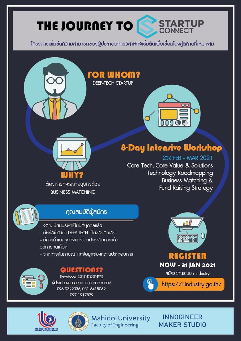 กสอ.ร่วมกับ Innogineer วิศวะมหิดล  จัด The Journey To Startup Connect บ่มเพาะสตาร์ทอัพ สาย Deep-Tech
