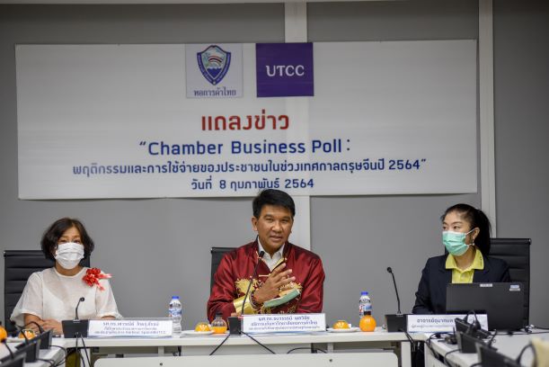 ม.หอการค้าไทย แถลงผลสำรวจการใช้จ่ายเทศกาลตรุษจีน 2564