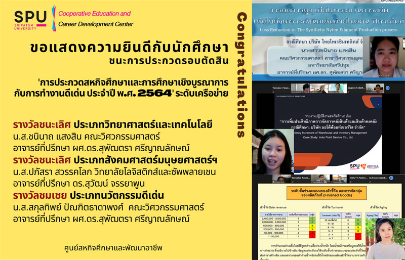 นศ.ม.ศรีปทุม สุดเจ๋ง! คว้า 3 รางวัล ผลงานสหกิจศึกษาฯ ระดับเครือข่ายอุดมศึกษาภาคกลางตอนบน