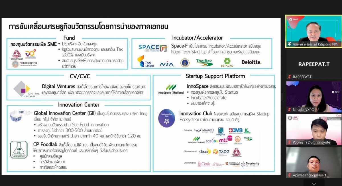 สอวช. แนะสถาบันอุดมศึกษาสร้างระบบนิเวศ ส่งเสริมนักวิจัยนำผลงานไปใช้ประโยชน์ ชี้ พ.ร.บ. ส่งเสริมการใช้ประโยชน์ผลงานวิจัยและนวัตกรรม จะขับเคลื่อนได้ต้องอาศัยความร่วมมือจากมหาวิทยาลัย