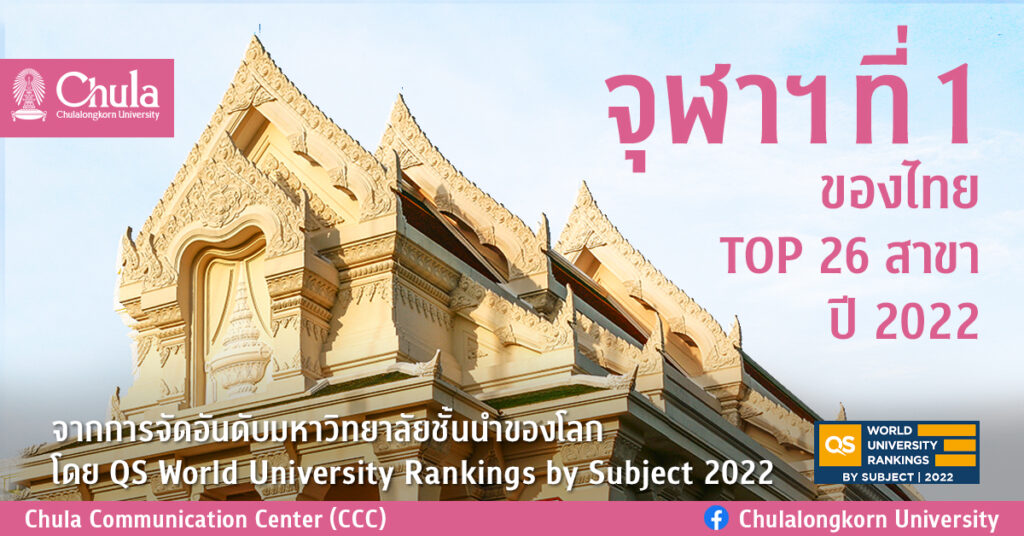 จุฬาฯ ที่ 1 ของไทย TOP 26 สาขาการจัดอันดับมหาวิทยาลัย โดย QS World University Rankings by Subject 2022