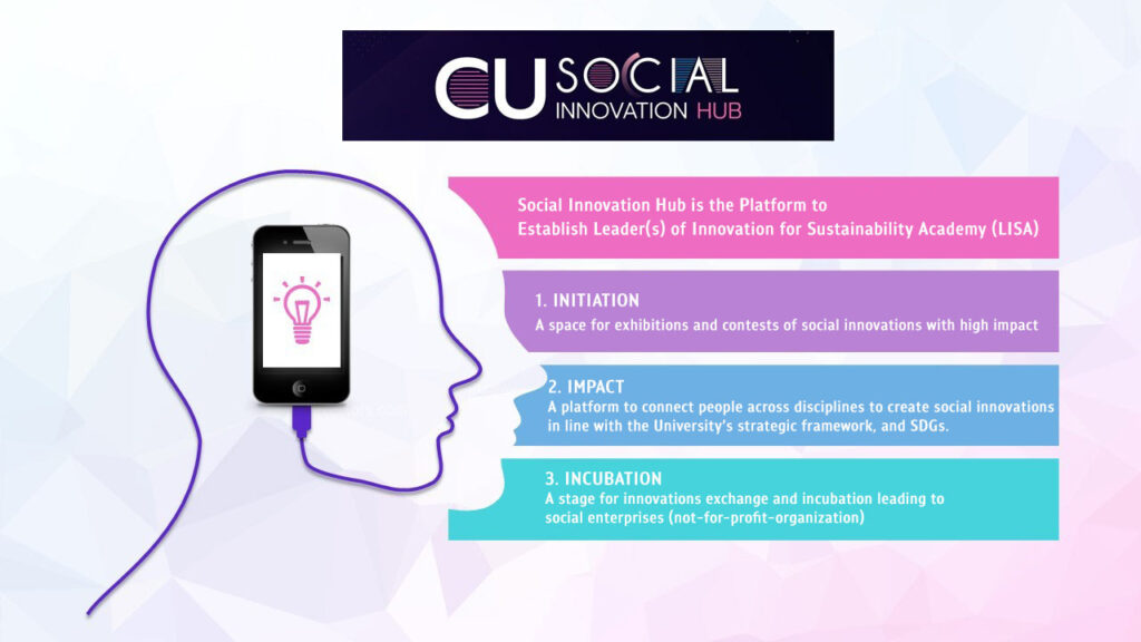 CU Social Innovation Hub – Driving Social Science Research towards Social Innovation, Raising the Community’s Quality of Life, Meeting Social Needs