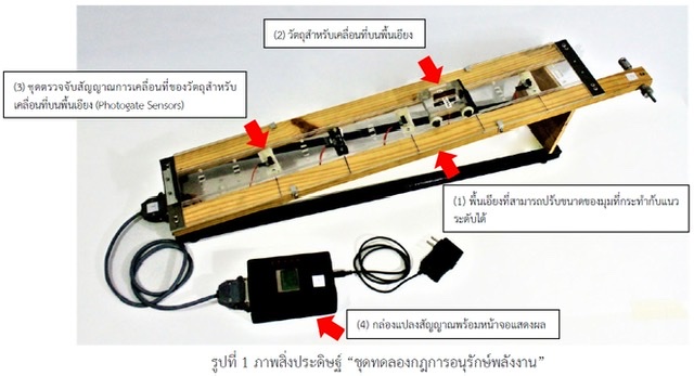 ม.มหิดลสร้างสรรค์นวัตกรรมสื่อการเรียนรู้ “ชุดทดลองกฎการอนุรักษ์พลังงาน” ผ่าทางตันเรียนรู้ฟิสิกส์ขั้นพื้นฐาน