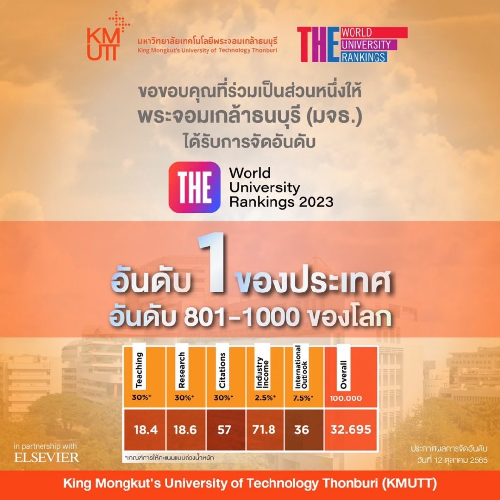 KMUTT has been ranked No.1 University in Thailand in THE World University Rankings 2023