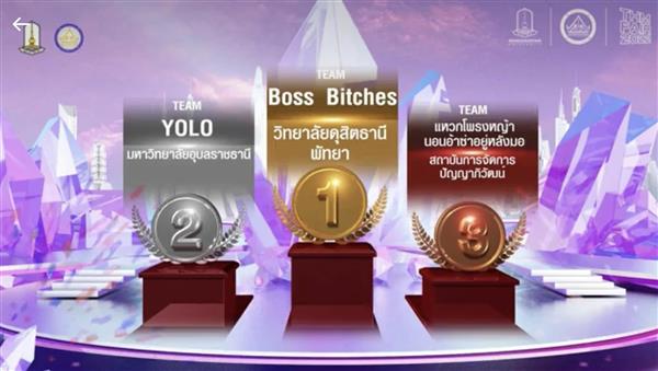 นักศึกษาวิทยาลัยดุสิตธานี พัทยา “เก่งเกินต้านคว้า 2 รางวัล”