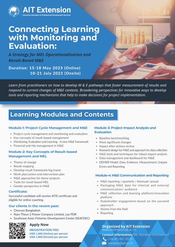Connecting Learning With Monitoring And Evaluation: A Strategy For MEL Operationalization And Result-Based M&E