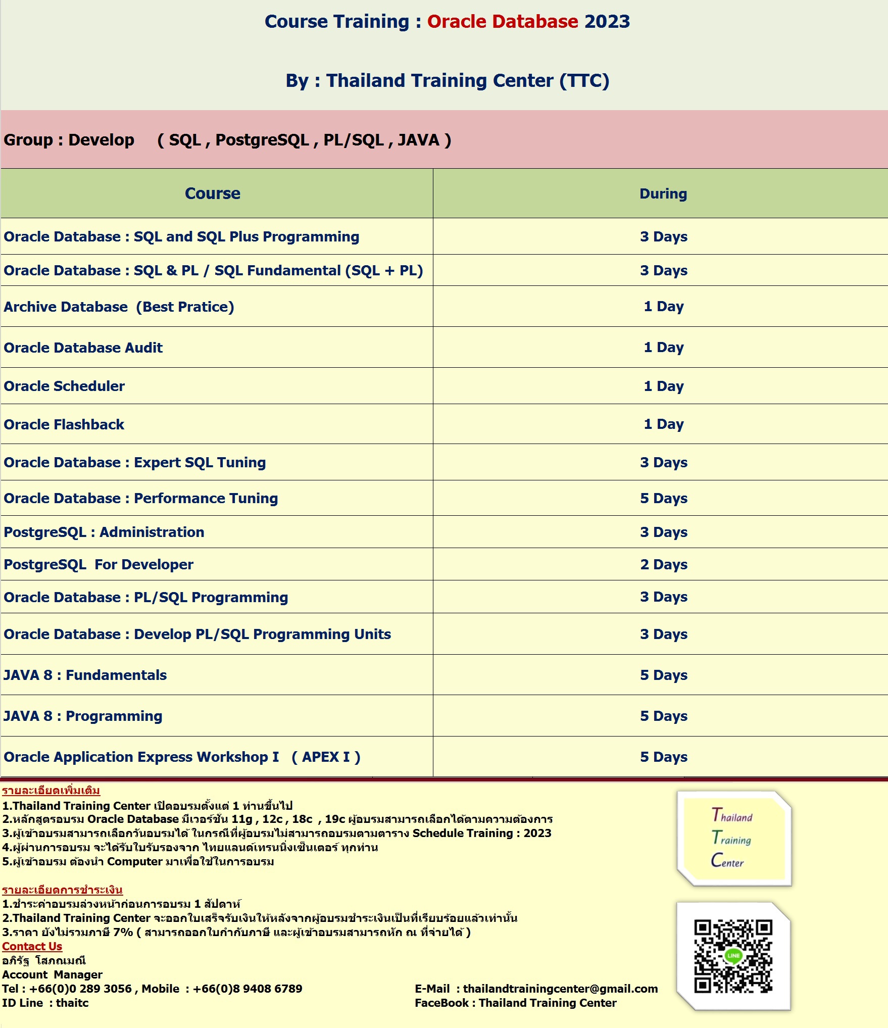 Thailand Training Center ( T.T.C.) เปิดอบรมหลักสูตร Oracle Database ประจำปี 2566