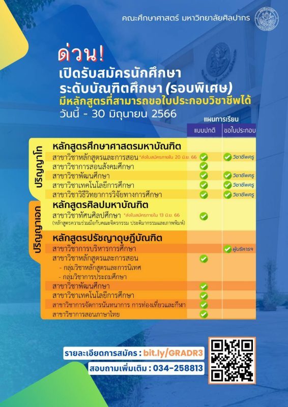 คณะศึกษาศาสตร์ มหาวิทยาลัยศิลปากร ขยายเวลาเปิดรับสมัครนักศึกษา ระดับบัณฑิตศึกษา