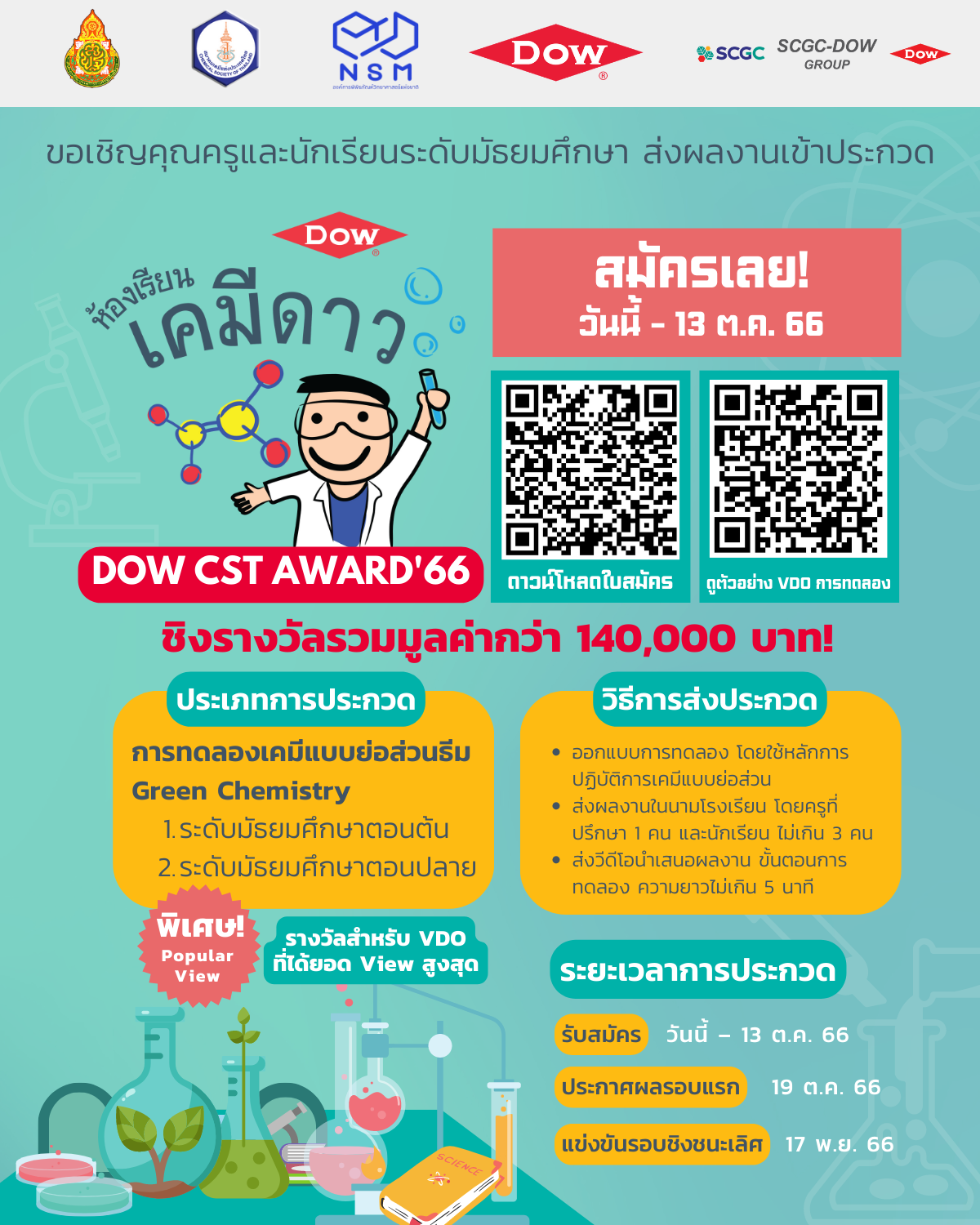 Dow ชวนน้องมัธยม คิดการทดลองเคมีย่อส่วน ชิงรางวัล DOW-CST Award มูลค่ารวมกว่า 1.4 แสนบาท