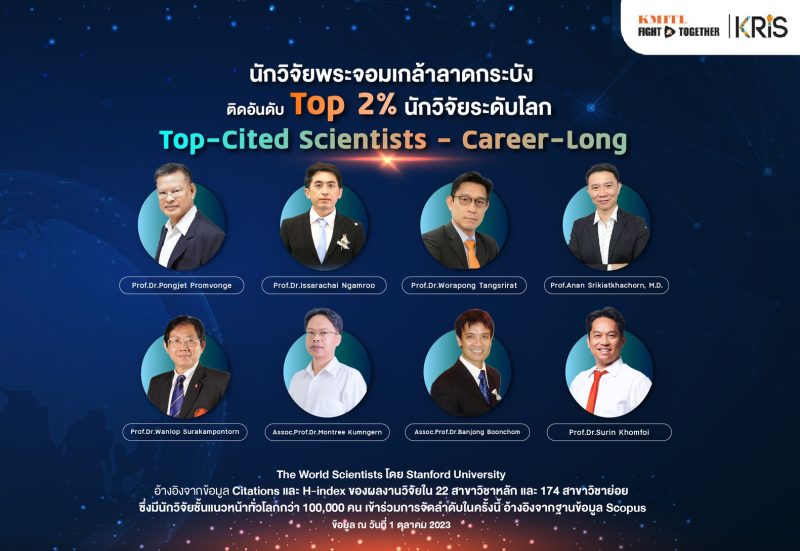 12 นักวิจัย สจล. ติดอันดับ World’s Top 2% ที่มีผู้อ้างอิงมากที่สุดระดับโลก