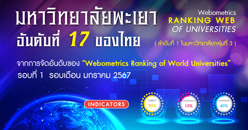 ม.พะเยา ติดอันดับที่ 17 ของประเทศไทย จากการจัดอันดับของ “Webometrics Ranking of World Universities”