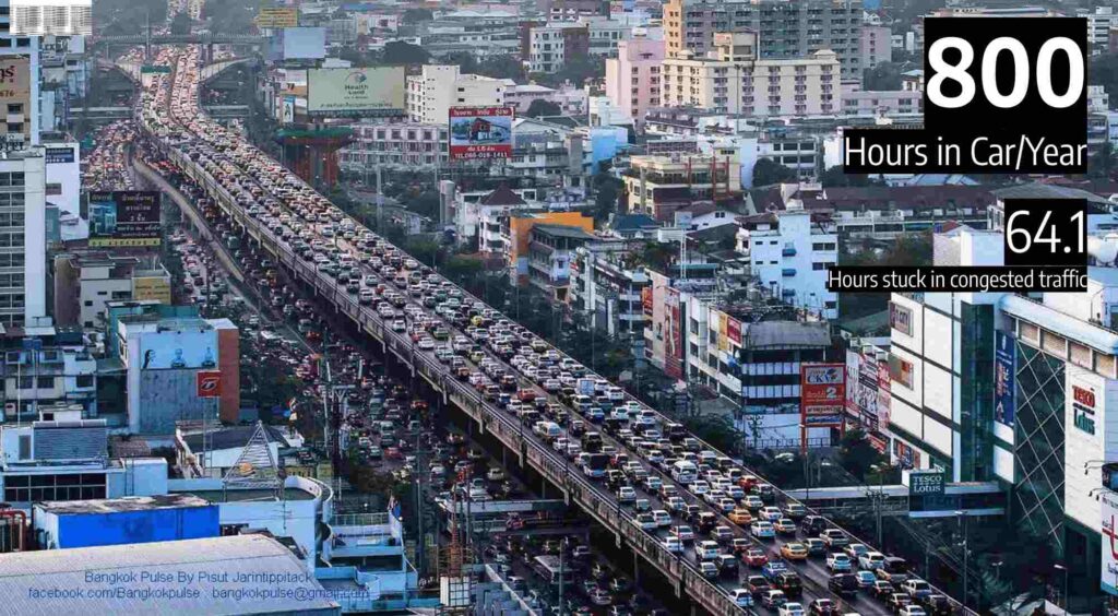 GoodWalk Thailand ออกแบบ “เมืองเดินได้ เมืองเดินดี” ฟื้นเศรษฐกิจ สร้างคุณภาพชีวิตคนเมือง