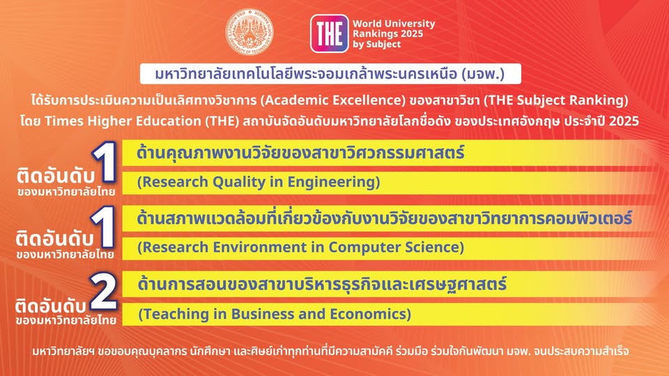 มจพ. ติดอันดับ 1 ความเป็นเลิศทางวิชาการ ประจำปี 2025 โดย Times Higher Education สถาบันจัดอันดับ จากประเทศอังกฤษ มจพ. ติดอันดับ 1 ความเป็นเลิศทางวิชาการ ประจำปี 2025 โดย Times Higher Education สถาบันจัดอันดับ จากประเทศอังกฤษ