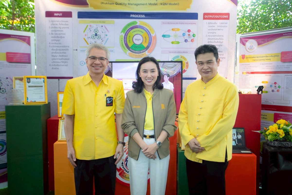 เสมา 2 โชว์ตัวอย่าง โรงเรียนวัดกู่คำฯ ต้นแบบโรงเรียนขยายโอกาส สร้าง Learner Leader Innovator ด้วยผลประเมินคุณภาพภายนอกของ สมศ.