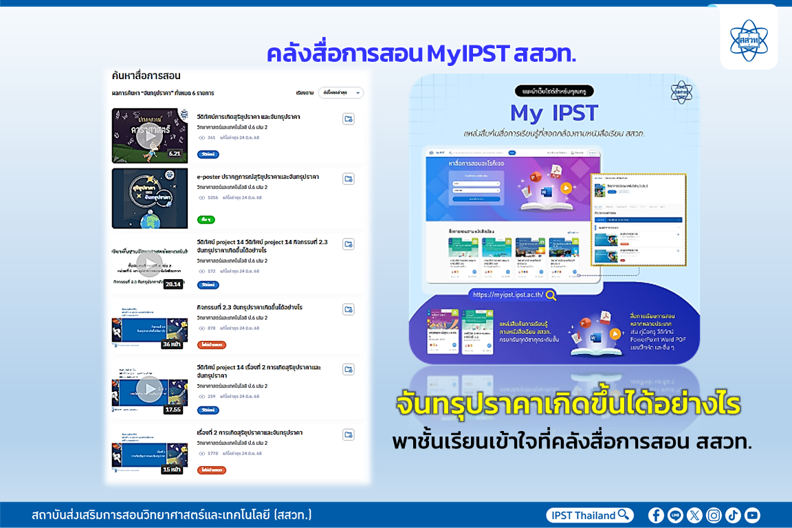 จันทรุปราคาเกิดขึ้นได้อย่างไร พาชั้นเรียนเข้าใจที่คลังสื่อการสอน สสวท. จันทรุปราคาเกิดขึ้นได้อย่างไร พาชั้นเรียนเข้าใจที่คลังสื่อการสอน สสวท.