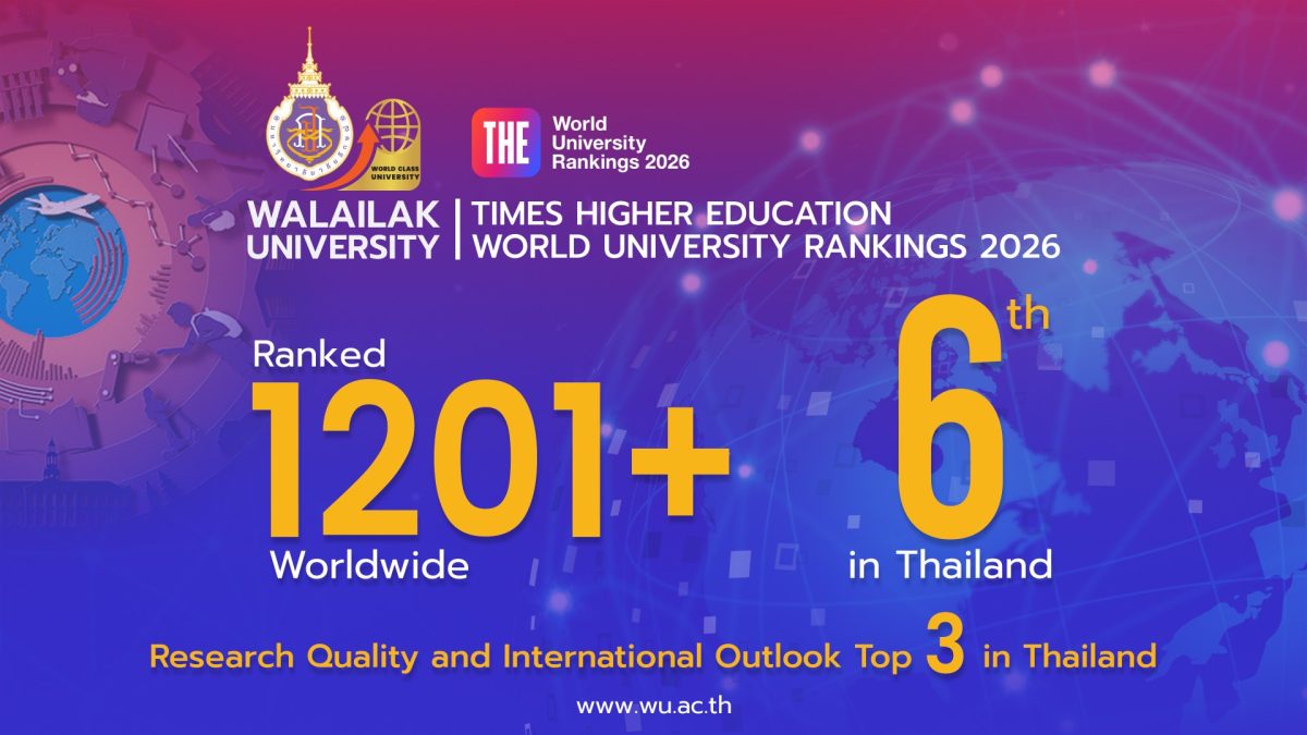 ม.วลัยลักษณ์ยืนหยัดเป็นมหาวิทยาลัยระดับโลก ครองอันดับ 1201+ ของโลก อันดับ 6 ของไทย THE World University Rankings 2026 ม.วลัยลักษณ์ยืนหยัดเป็นมหาวิทยาลัยระดับโลก ครองอันดับ 1201+ ของโลก อันดับ 6 ของไทย THE World University Rankings 2026