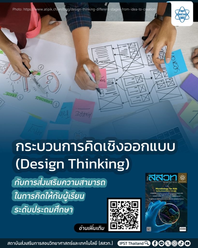 ปิดเทอมนี้มาติดอาวุธทางปัญญา! สสวท. ชวน ครู นักเรียน และผู้สนใจ อ่านฟรี! นิตยสาร สสวท. เจาะลึก “กระบวนการคิดเชิงออกแบบ” เสริมทักษะคิดแก้ปัญหาอย่างสร้างสรรค์