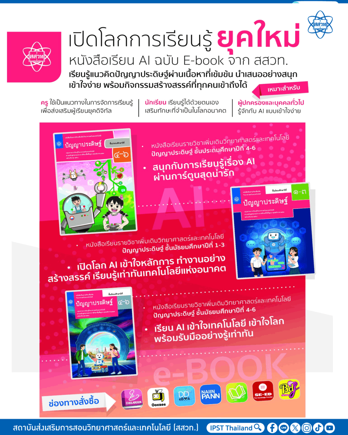 หนังสือเรียน “ปัญญาประดิษฐ์ (AI)” ฉบับ E-book จาก สสวท. นวัตกรรมการเรียนรู้ที่พาเยาวชนไทยก้าวสู่อนาคต หนังสือเรียน “ปัญญาประดิษฐ์ (AI)” ฉบับ E-book จาก สสวท. นวัตกรรมการเรียนรู้ที่พาเยาวชนไทยก้าวสู่อนาคต