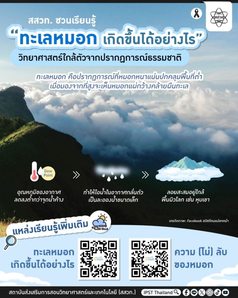 สสวท. ชวนเรียนรู้ “ทะเลหมอก เกิดขึ้นได้อย่างไร” วิทยาศาสตร์ใกล้ตัวจากปรากฏการณ์ธรรมชาติ