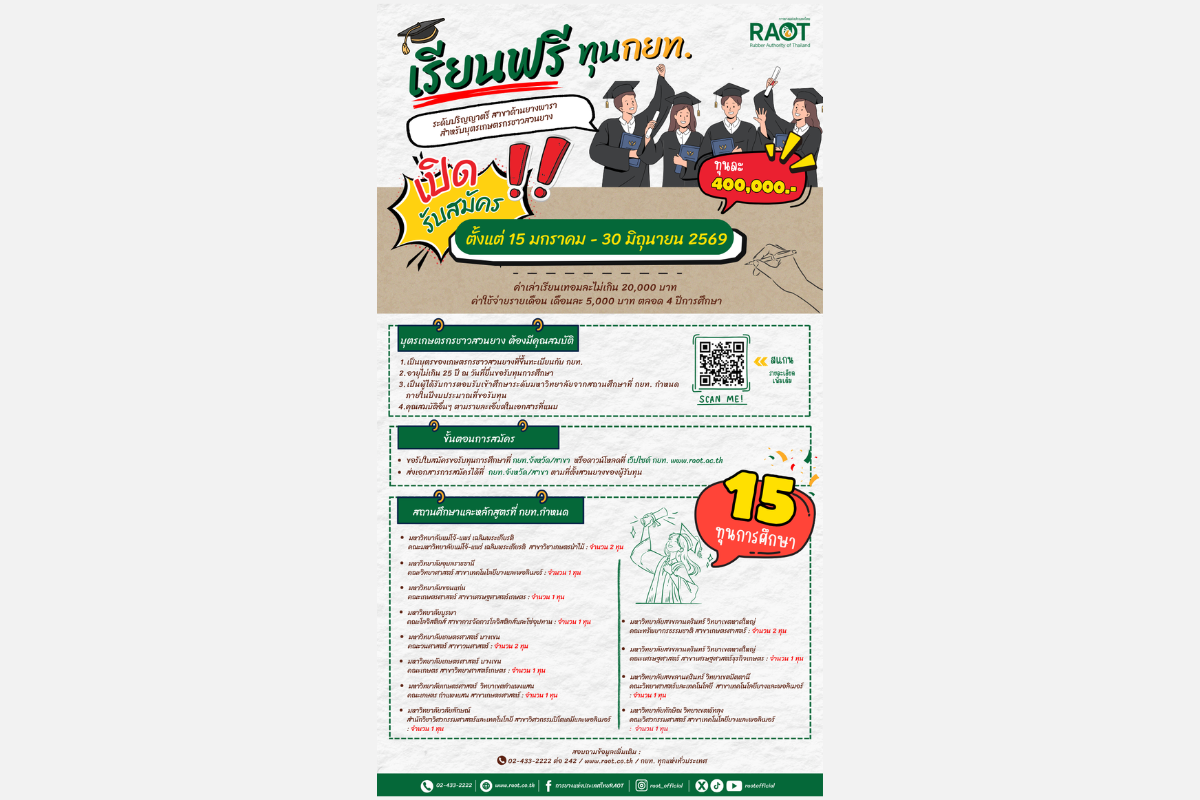 กยท. มอบทุนต่อไม่รอแล้วนะ! เปิด 15 ทุน ระดับ ป.ตรี ทุนละ 400,000 แก่บุตรชาวสวนยาง ปั้นบุคลากรรุ่นใหม่พัฒนายางพาราไทยสู่อนาคต