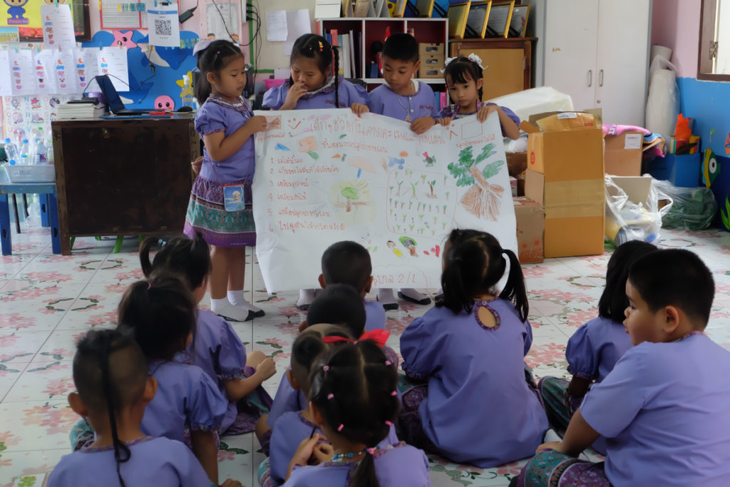 โครงการบ้านนักวิทยาศาสตร์น้อย ประเทศไทย ส่งเสริมเด็กจิ๋วดูแลรักษ์โลกผ่าน “ความหลากหลายในชุมชนของฉัน” เฉลิมพระเกียรติ 70 พรรษา สมเด็จพระกนิษฐาธิราชเจ้า กรมสมเด็จพระเทพรัตนราชสุดาฯ สยามบรมราชกุมารี