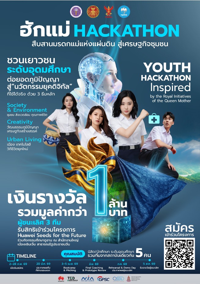 อว. ผนึกพันธมิตรภาครัฐ-เอกชน เปิดตัวโครงการ “Youth Hackathon” ปลุกพลังคนรุ่นใหม่ สืบสานมรดกแม่แห่งแผ่นดิน ยกระดับเศรษฐกิจชุมชนด้วยนวัตกรรม