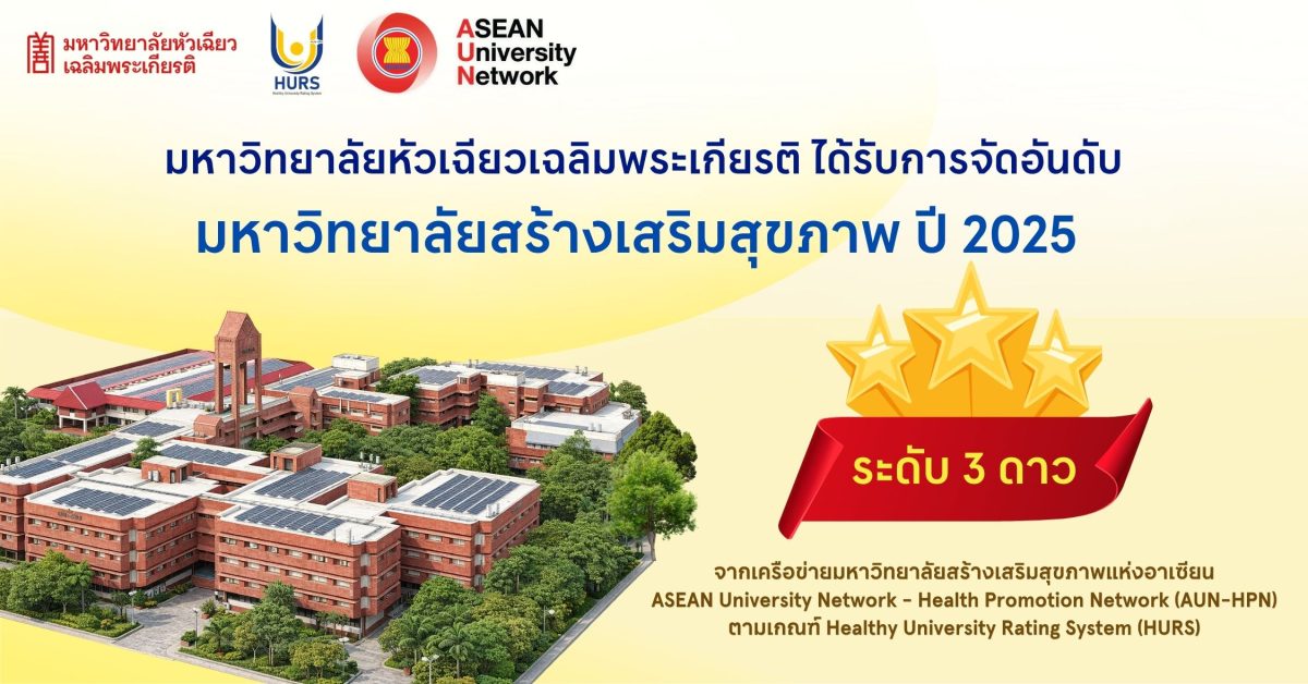 ม.หัวเฉียวฯ คว้า 3 ดาว ระดับอาเซียน! ปักหมุดก้าวแรกสู่การเป็น “มหาวิทยาลัยสร้างเสริมสุขภาพอย่างยั่งยืน”