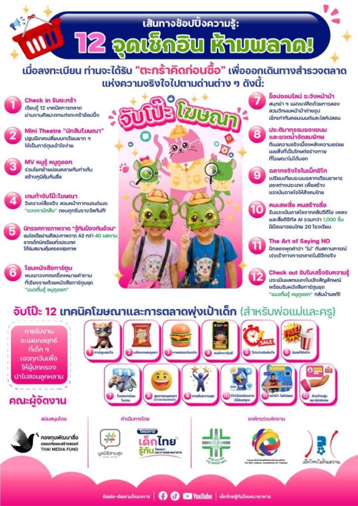 เชิญร่วมงานศิลปะเพื่อการรู้เท่าทันโฆษณาและการตลาดอาหาร 8-12 กรกฎาคมนี้