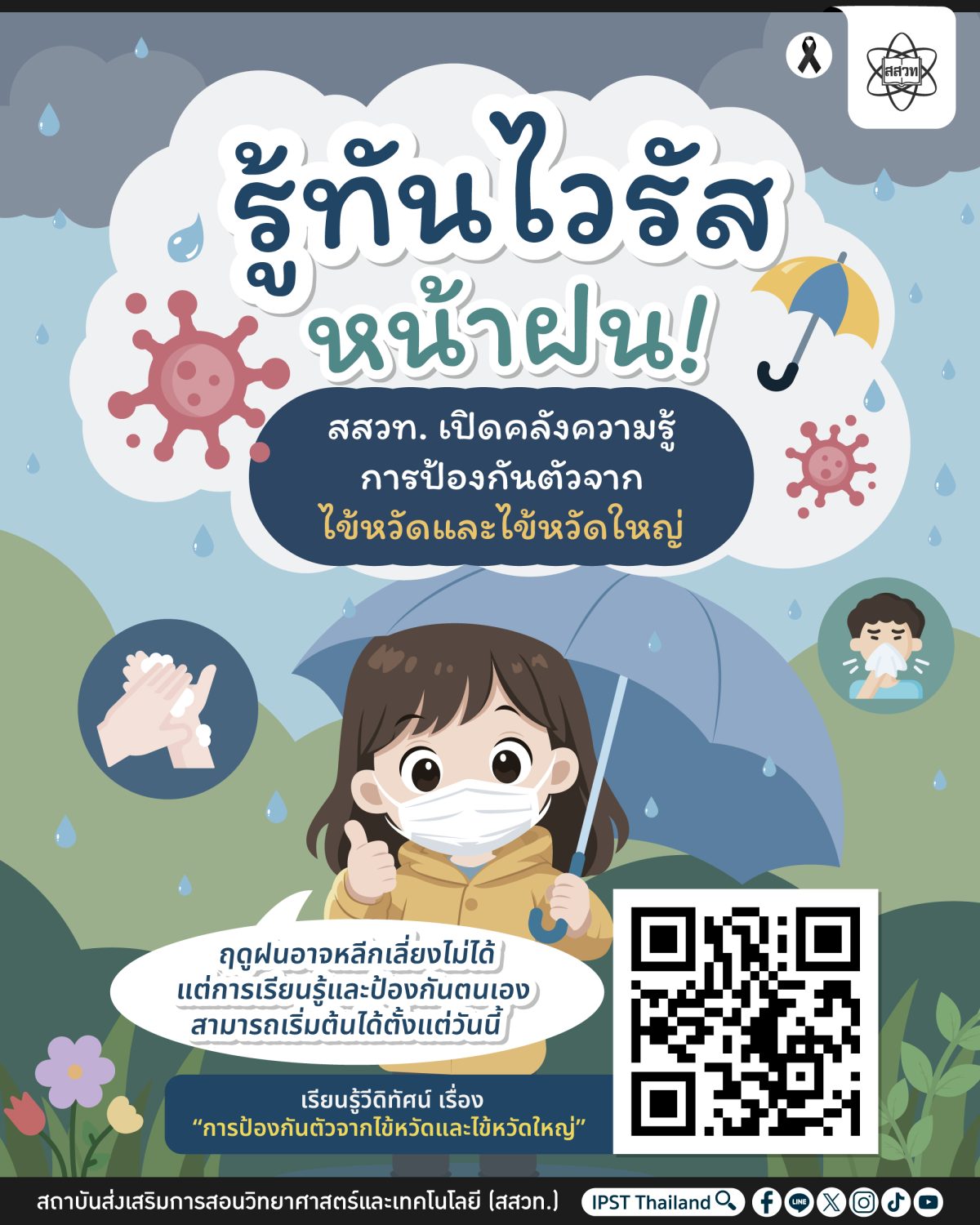 รู้ทันไวรัสหน้าฝน! สสวท. เปิดคลังความรู้ “การป้องกันตัวจากไข้หวัดและไข้หวัดใหญ่” รู้ทันไวรัสหน้าฝน! สสวท. เปิดคลังความรู้ “การป้องกันตัวจากไข้หวัดและไข้หวัดใหญ่”
