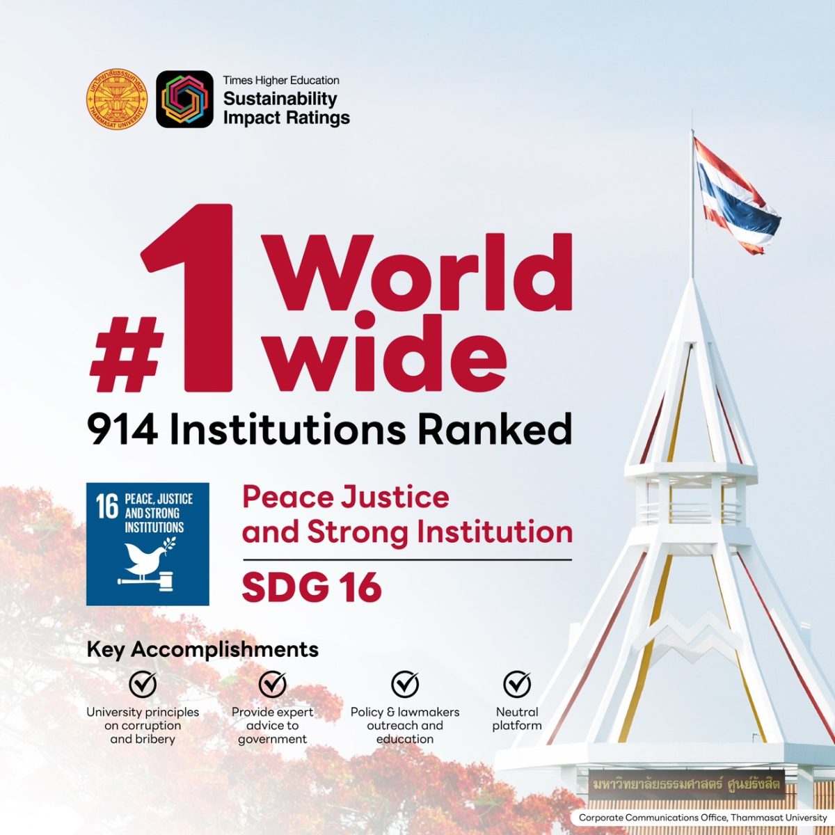 ‘ธรรมศาสตร์’ คว้าอันดับ 1 ของโลก มหาวิทยาลัยยั่งยืนด้านความยุติธรรม