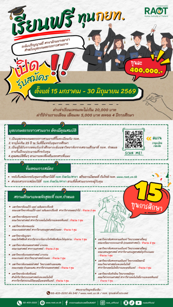 โค้งสุดท้าย! กยท. มอบทุน ป.ตรี ด้านยางพารา ทุนละ 400,000 บาท บุตรชาวสวนยาง ยื่นใบสมัครด่วน วันนี้-30 มิ.ย. นี้