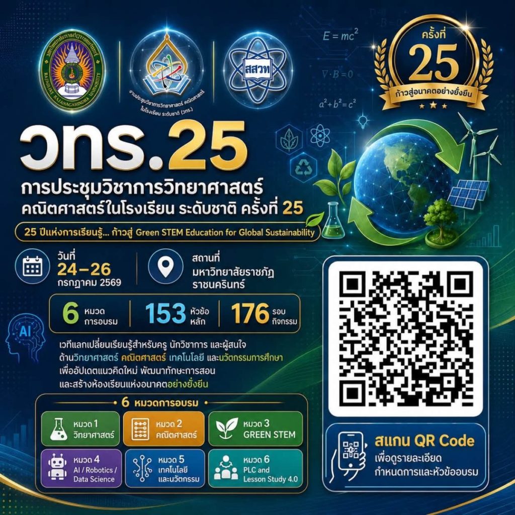 สสวท. ชวนเปิดโลกการเรียนรู้ครั้งสำคัญของการศึกษาไทย ในงาน วทร.25 กว่า 100 หัวข้ออบรม