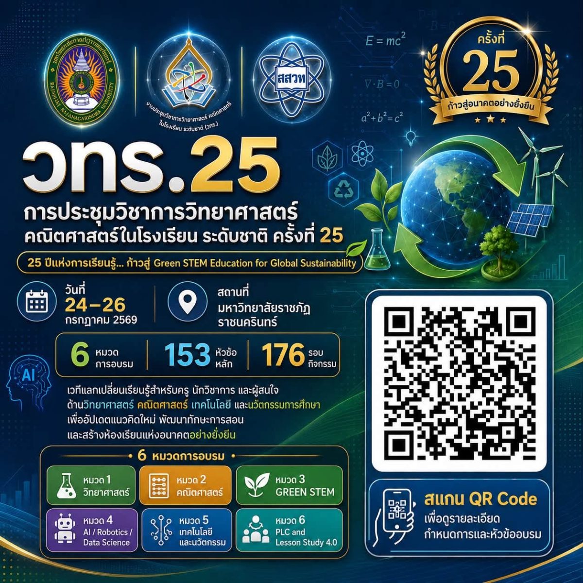สสวท. ชวนเปิดโลกการเรียนรู้ครั้งสำคัญของการศึกษาไทย ในงาน วทร.25 กว่า 100 หัวข้ออบรม สสวท. ชวนเปิดโลกการเรียนรู้ครั้งสำคัญของการศึกษาไทย ในงาน วทร.25 กว่า 100 หัวข้ออบรม