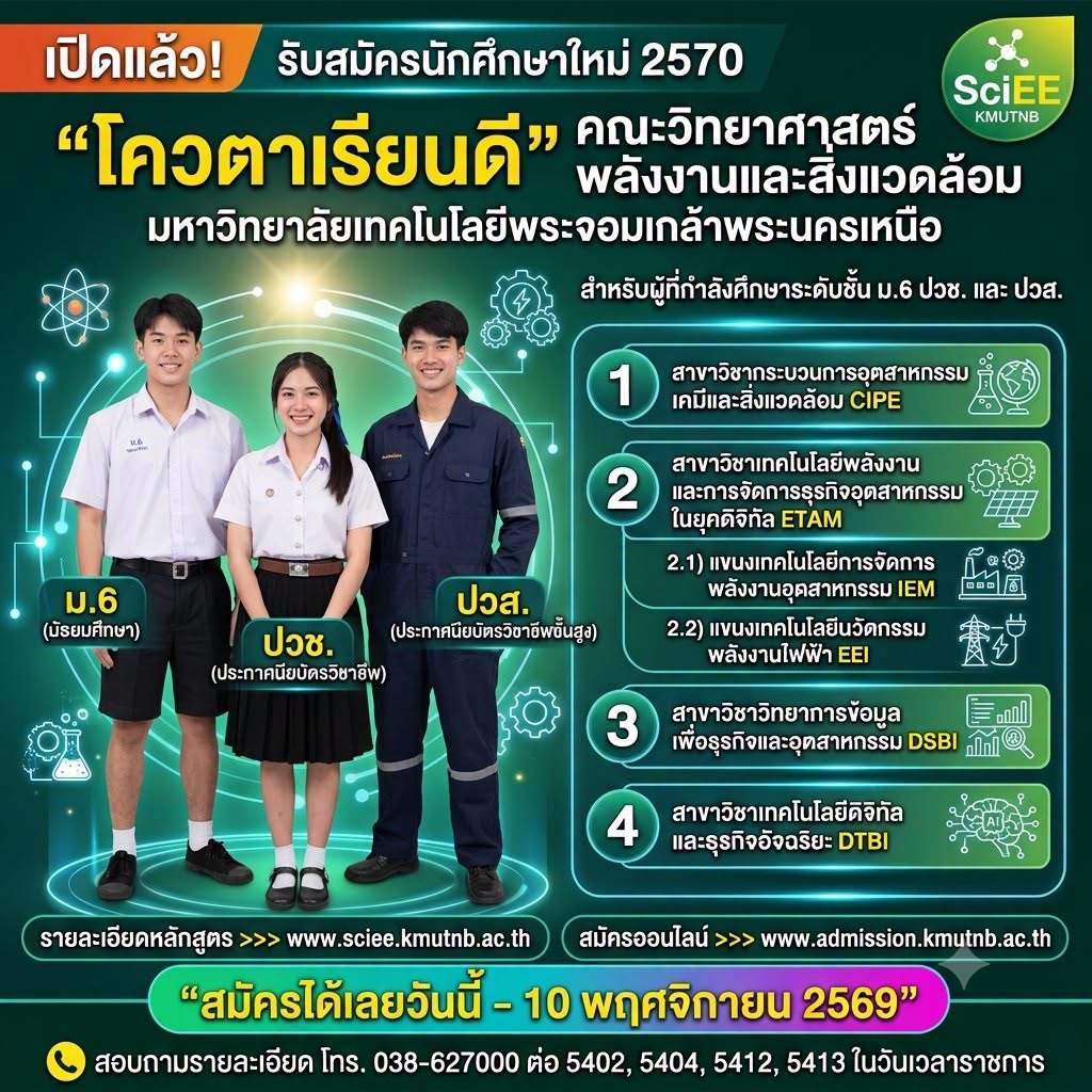 คณะวิทยาศาสตร์ พลังงานและสิ่งแวดล้อม มจพ.วิทยาเขตระยอง รับสมัครนักศึกษาใหม่ โควตาเรียนดี ปี’70 คณะวิทยาศาสตร์ พลังงานและสิ่งแวดล้อม มจพ.วิทยาเขตระยอง รับสมัครนักศึกษาใหม่ โควตาเรียนดี ปี’70