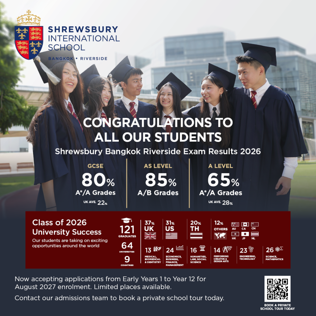 Shrewsbury Bangkok Riverside Graduates Earn Record Number of Offers from Global Top Universities
