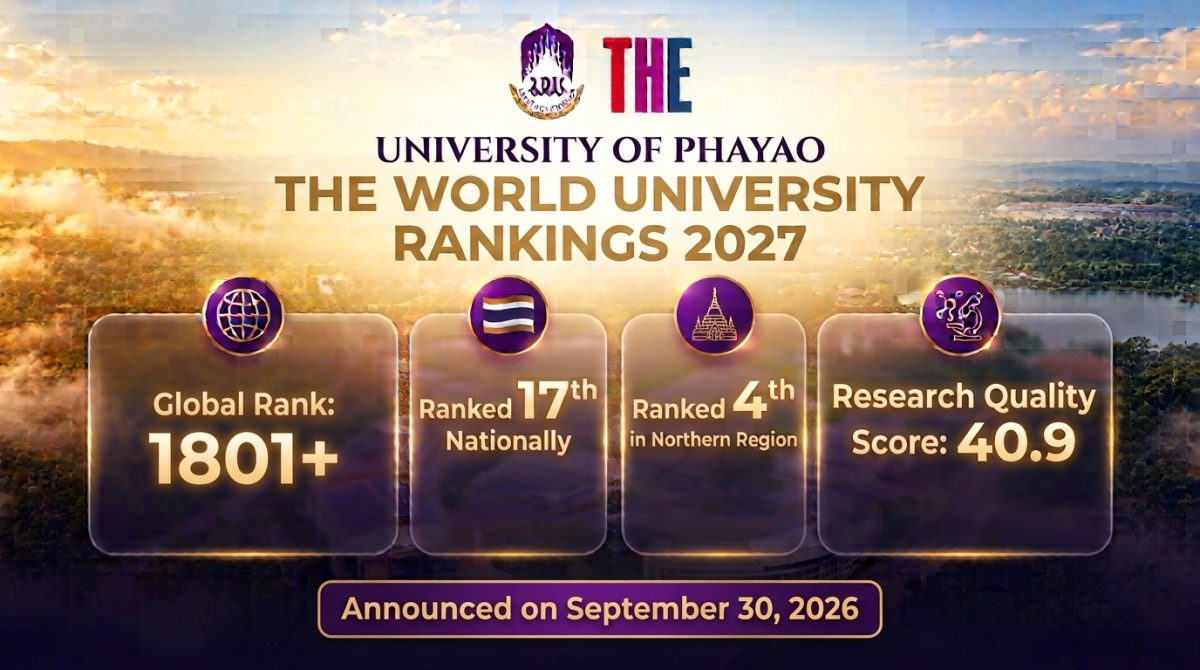 University of Phayao Ranked in the 2027 Times Higher Education World University Rankings University of Phayao Ranked in the 2027 Times Higher Education World University Rankings