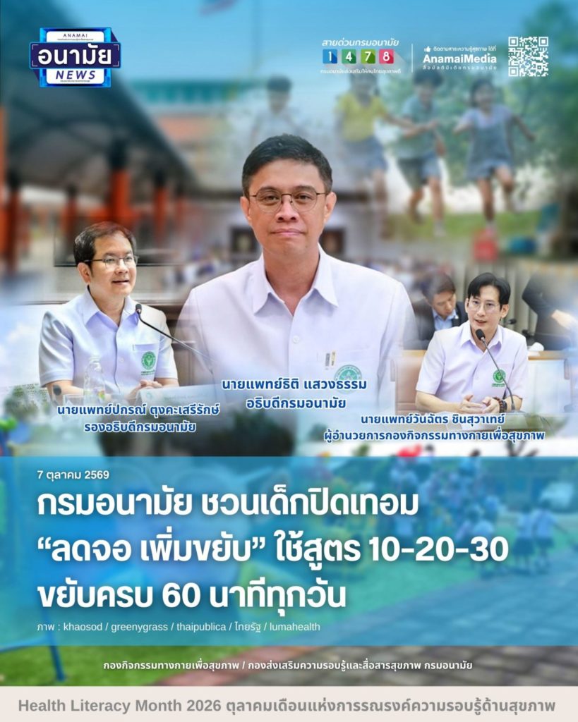 กรมอนามัย ชวนเด็กปิดเทอม “ลดจอ เพิ่มขยับ” ใช้สูตร 10-20-30 ขยับครบ 60 นาทีทุกวัน